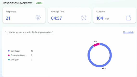 A Big Thank You – Information Line Feedback Success